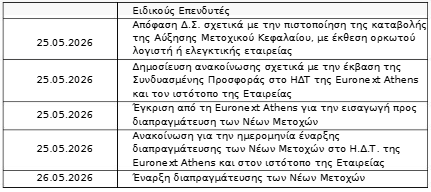 Στιγμιότυπο_οθόνης_2026-05-18_095809.png